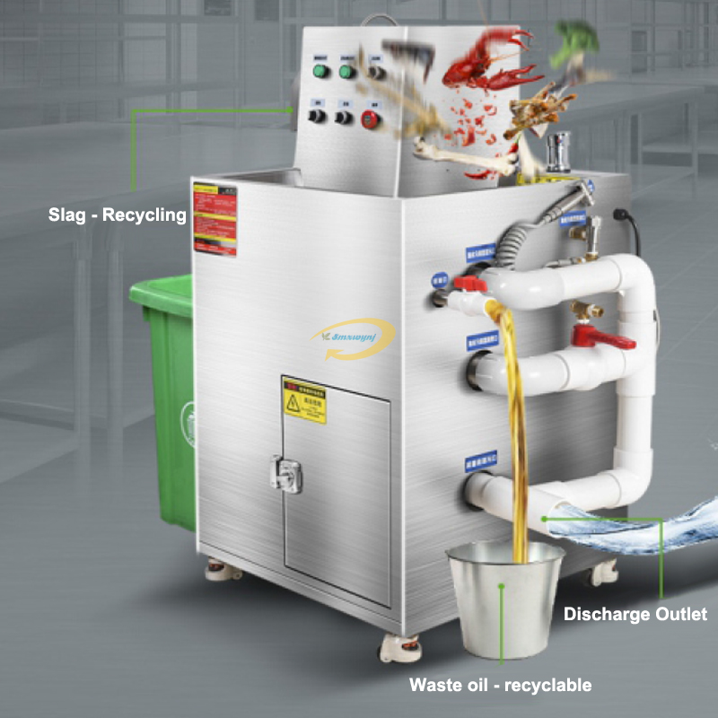 Commercial Kitchen Garbage Disposal - Commerciële keukenafvalvermaler/voedselverwerkingsmachine/keukenafvalverwerper