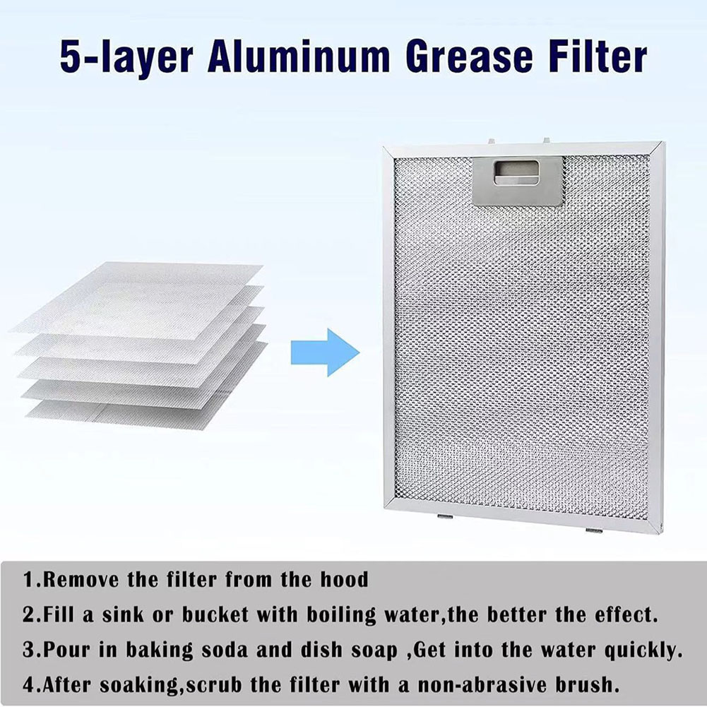 1 Stuk Afzuigkap Filter Vet Me - Commercial Kitchen Products recensie en prijs