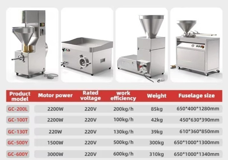 220V elektrische klysma-machin - Meat Grinder Electric recensie en prijs