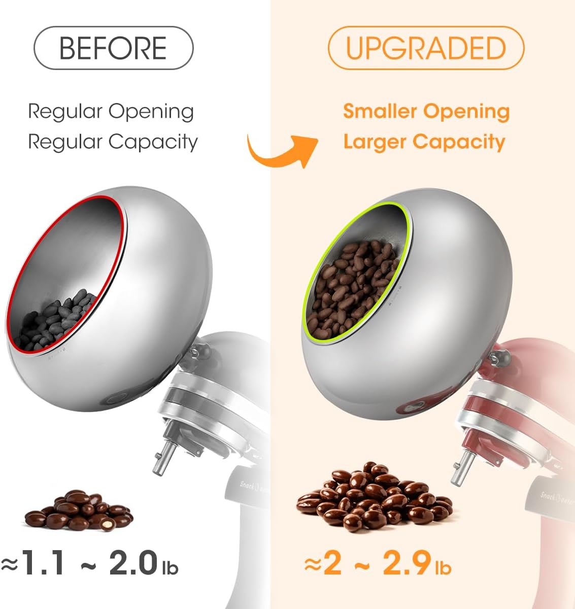 Chocolade-coatingmachine-opzet - Commercial Kitchen Products recensie en prijs