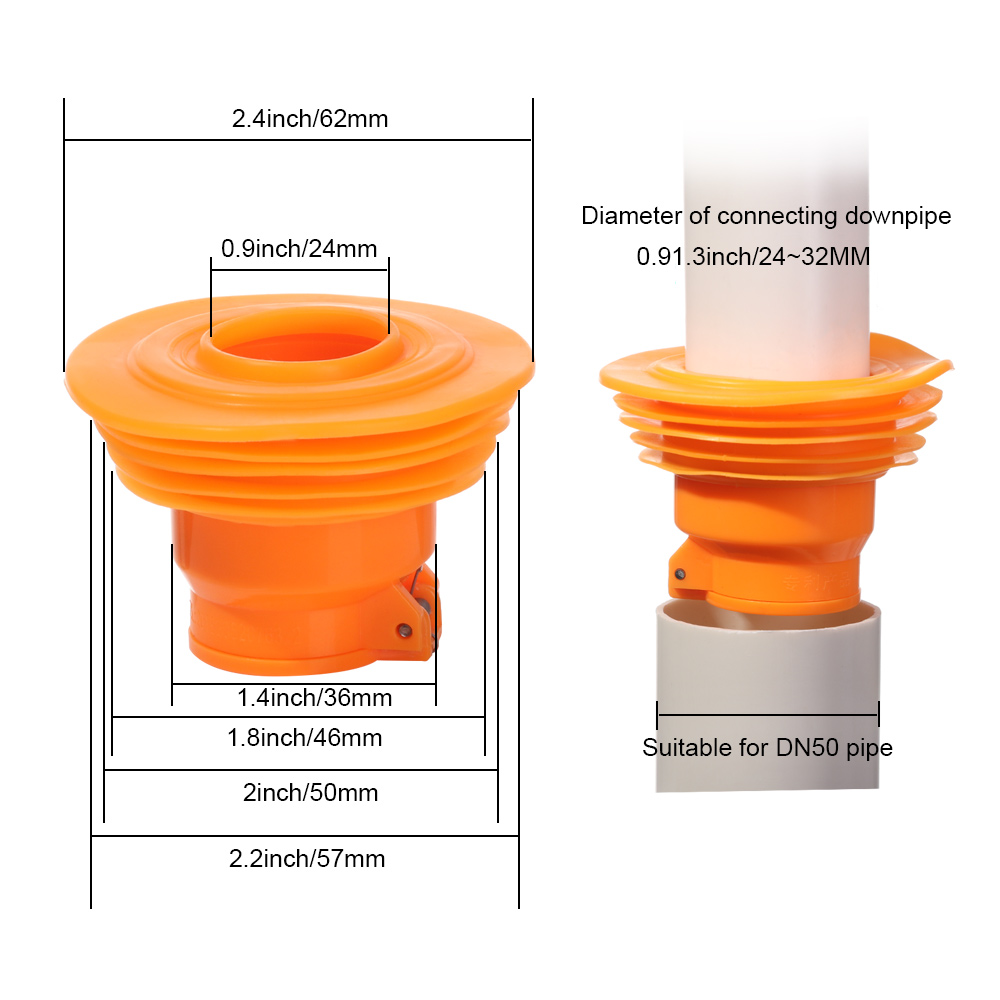 Anti-Geur Geurbestendige Vloer - Commercial Kitchen Floor Drain recensie en prijs