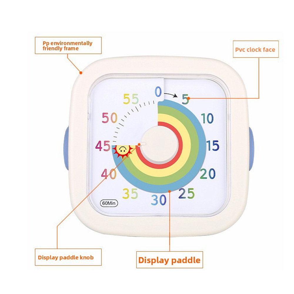 60 minuten afteltimer voor kin - Commercial Kitchen Timer recensie en prijs