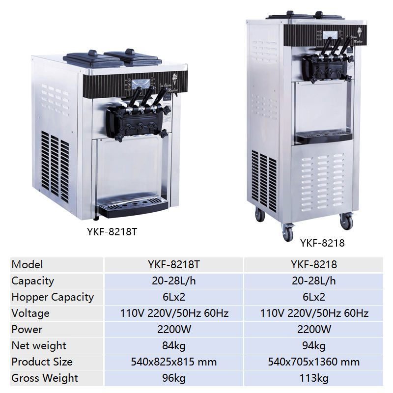 Automatische ijsmachine met du - Soft Serve Ice Cream Machine recensie en prijs