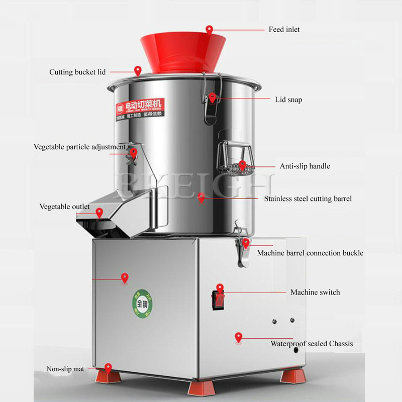 Elektrische groentesnijder Com - Meat Grinder Electric recensie en prijs