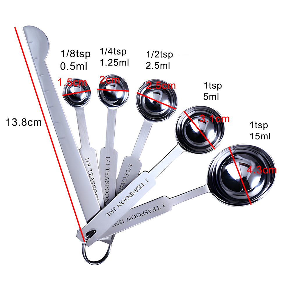 Stapelbare Maatbekers en Lepel - Commercial Kitchen Products recensie en prijs