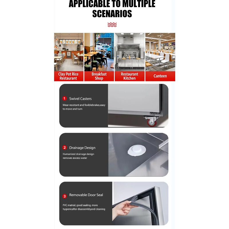 Commerciële elektrische roestv - Commercial Kitchen Door recensie en prijs