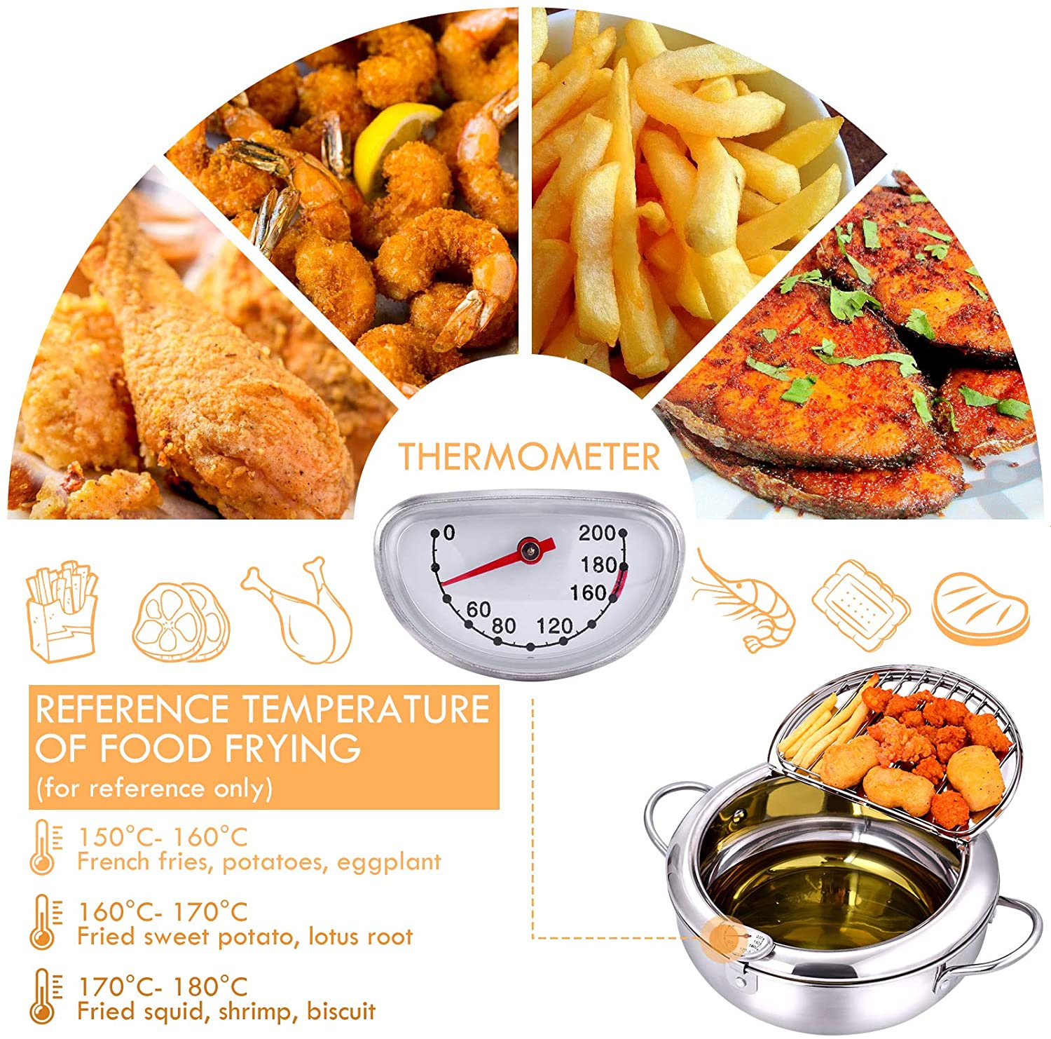 Lmetjma Japanse Frituren Pot M - Commercial Kitchen Appliances recensie en prijs